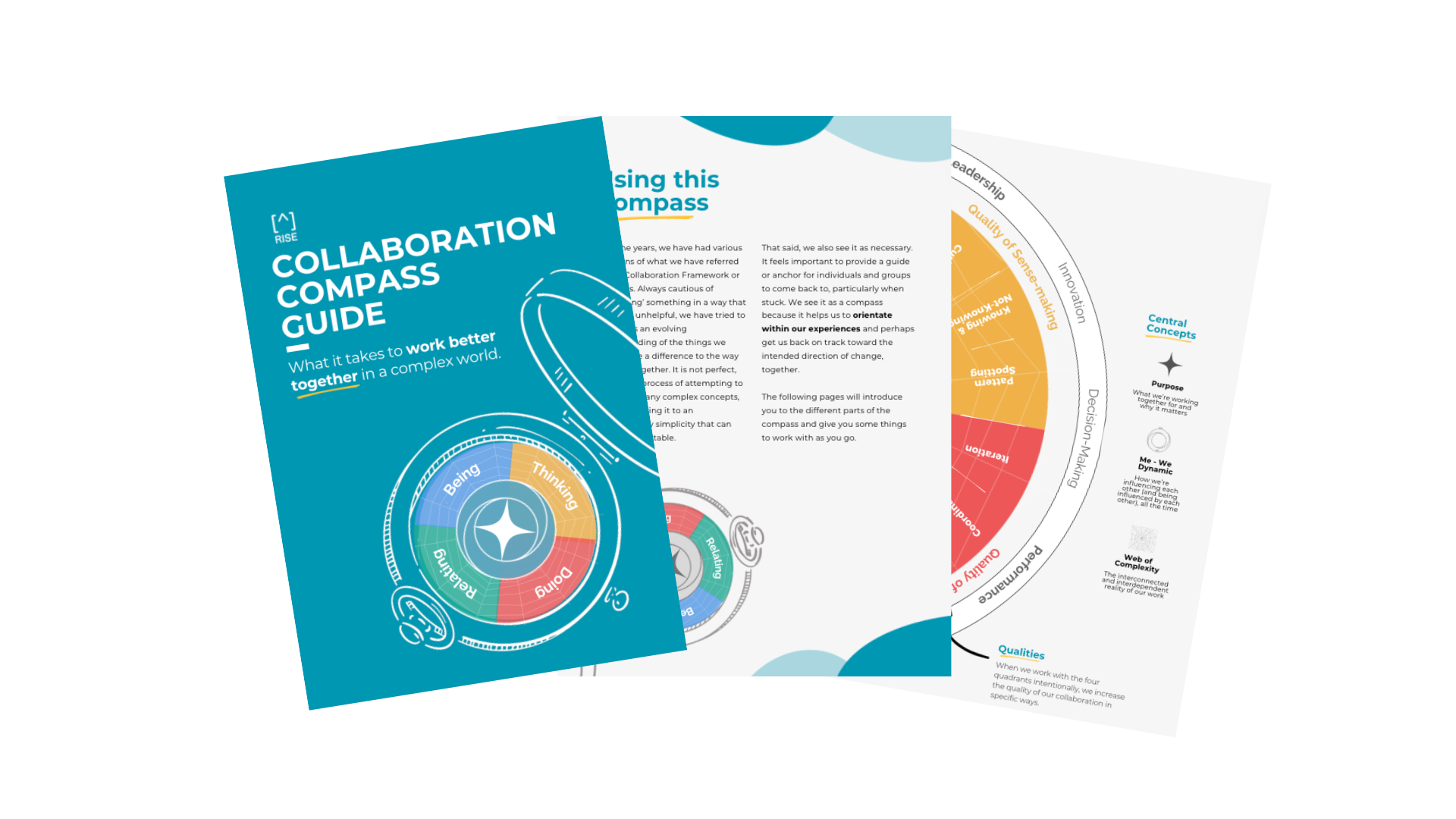 Colllaboration Compass Guide Playbook Website